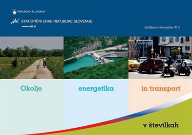 Okolje, energetika in transport v številkah